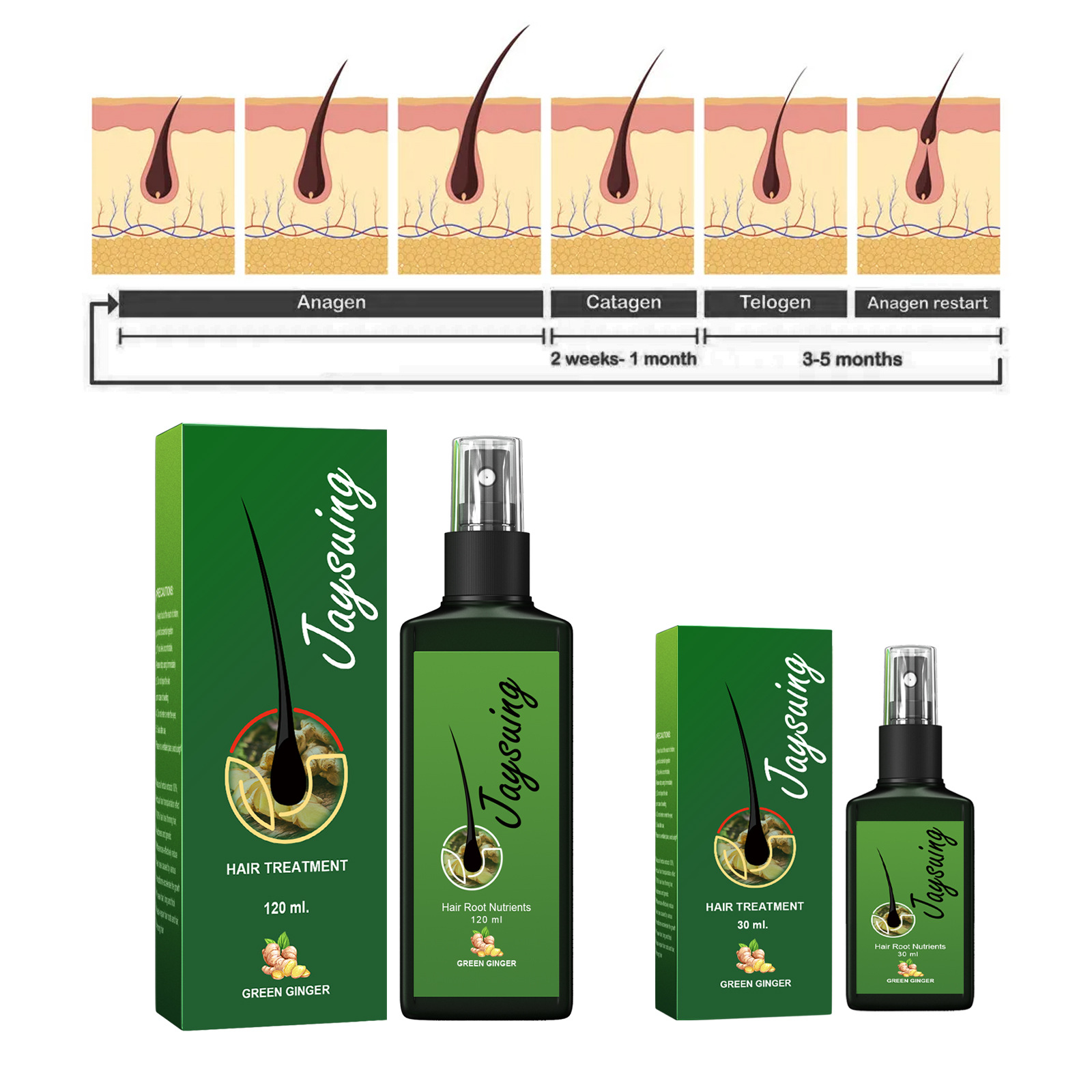 Óleo de Crescimento Do Cabelo  - Hair Care Serum avaliação e preço