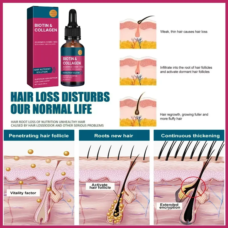 Óleo Essencial de Cuidado Capi - Hair Care Collagen avaliação e preço