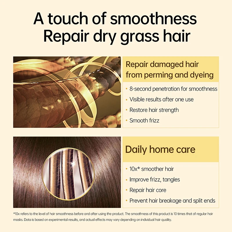 Conjunto de máscara de cabelo  - Hair Care Keratin Treatment avaliação e preço