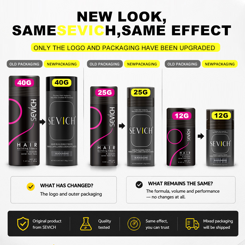 Fibras Capilares de Queratina: - Hair Care With Protein avaliação e preço