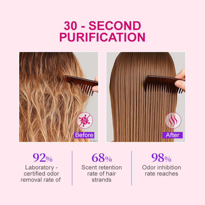 Purc purc peruca fragrância sp - Hair Care With Aloe Vera avaliação e preço
