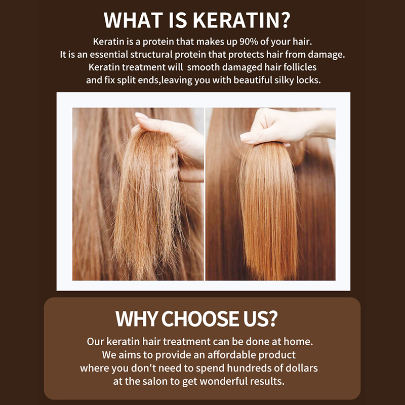 Purc queratina brasileira trat - Hair Care Keratin Treatment avaliação e preço